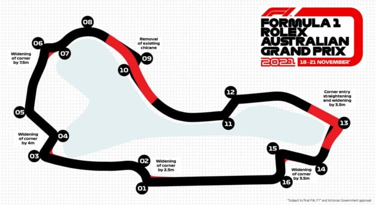Circuit d'Albert Park